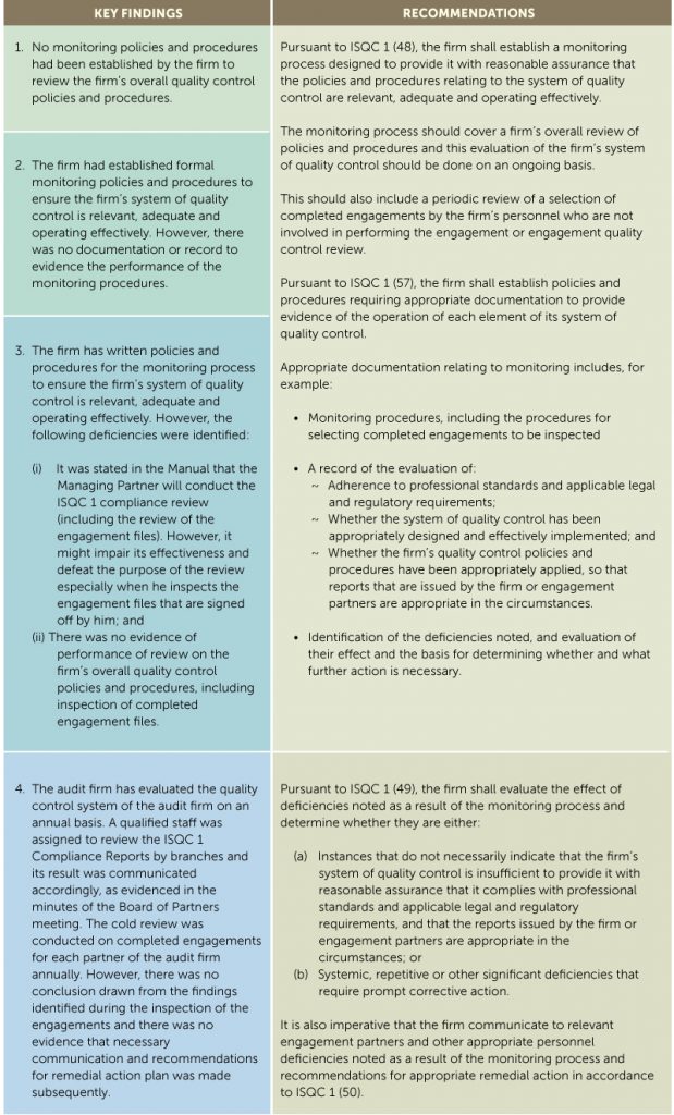 mia-practice-review-key-findings-on-elements-of-isqc-1-monitoring